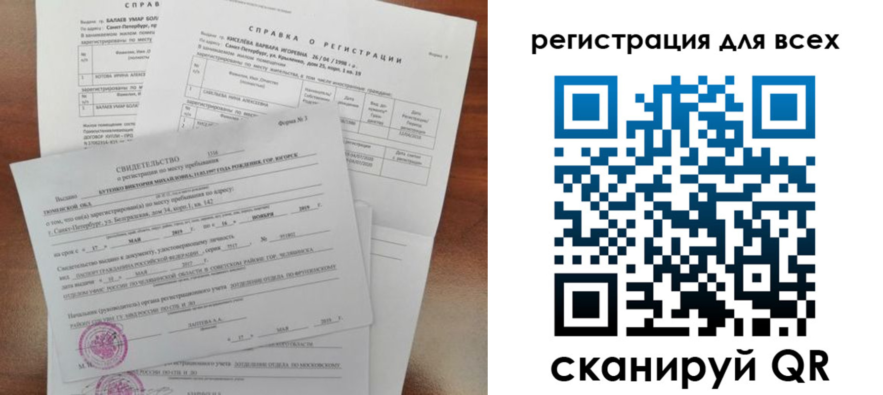 временная регистрация адрес в Старой Руссе